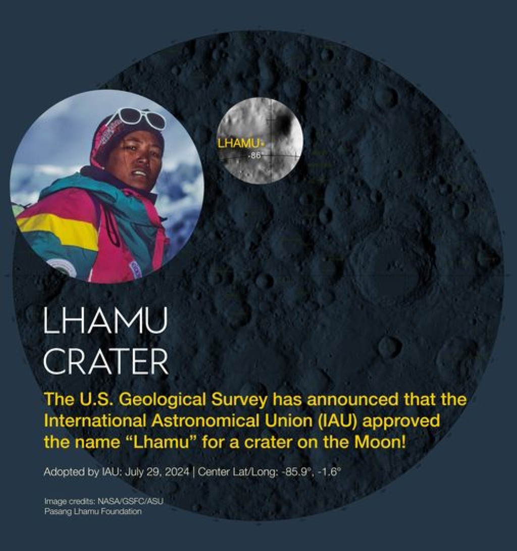 Pasang Lhamu Sherpa (the subject of our documentary, PASANG: In the Shadow of Everest) has been honored with 'Lhamu", a crater on the south pole of the Moon dedicated in her name